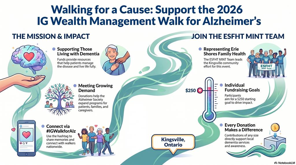 walk for alzheimers 2
